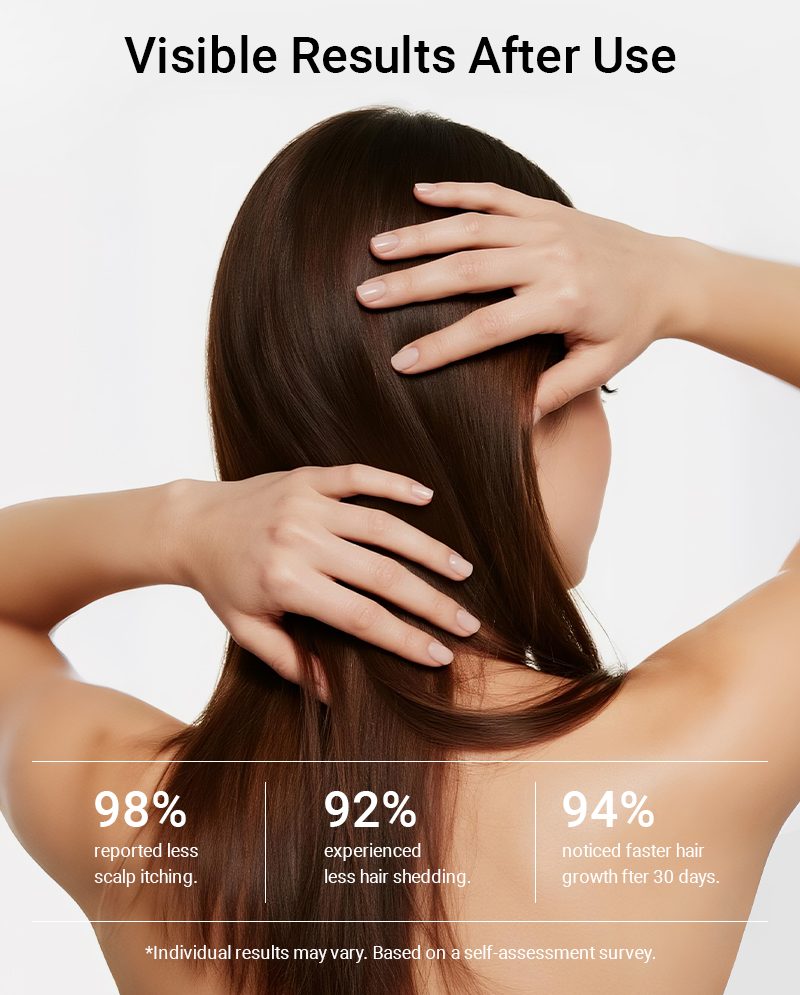 private label microbial balance purifying hair care set